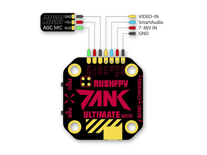 RUSHFPV TANK ULTIMATE MINI VTX