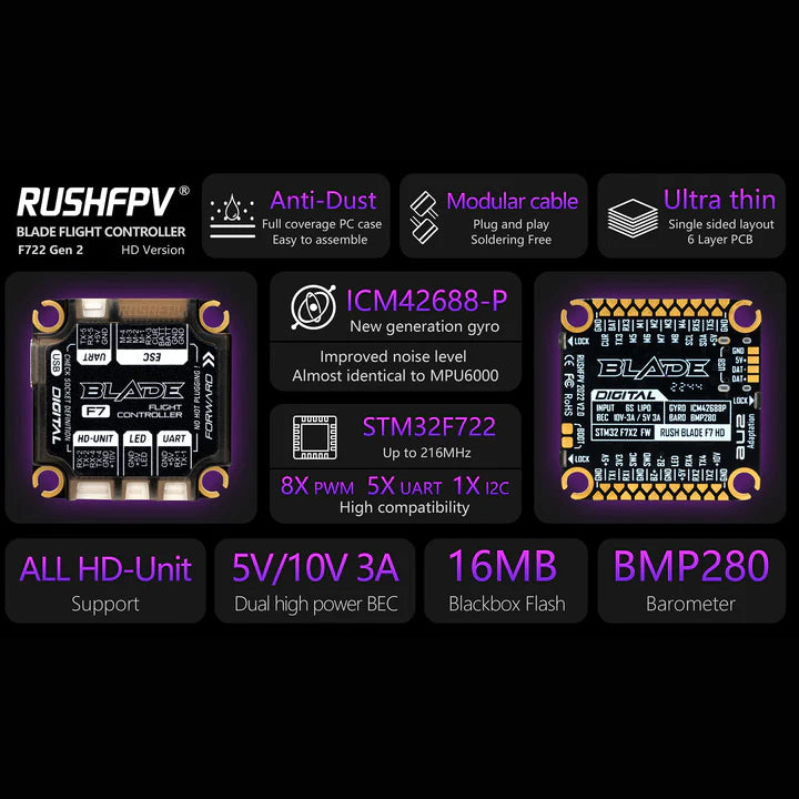 Польотний контролер RushFPV RUSH Blade F722 V2 30x30 для DJI Digital FPV