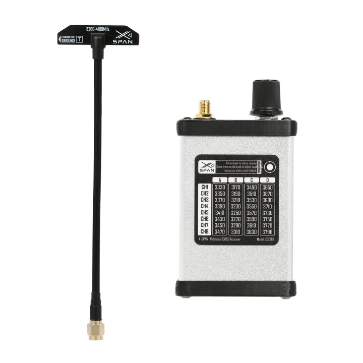 RUSHFPV 3.1G-3.8G XSPAN VRX Receiver Module Kit
